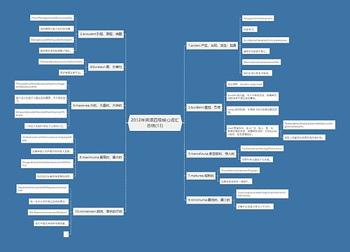 2012年英语四级核心词汇总结(13)