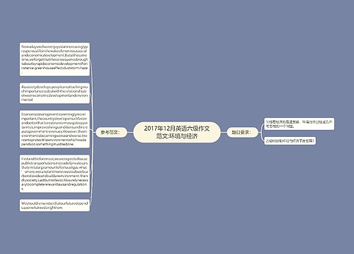 2017年12月英语六级作文范文:环境与经济