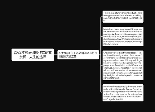 2022年英语四级作文范文赏析：人生的选择