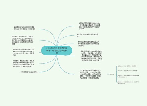 2015年6月大学英语四级备考：选词填空之解题步骤