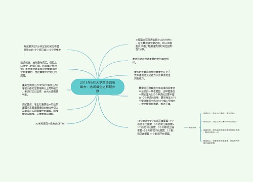 2015年6月大学英语四级备考：选词填空之解题步骤