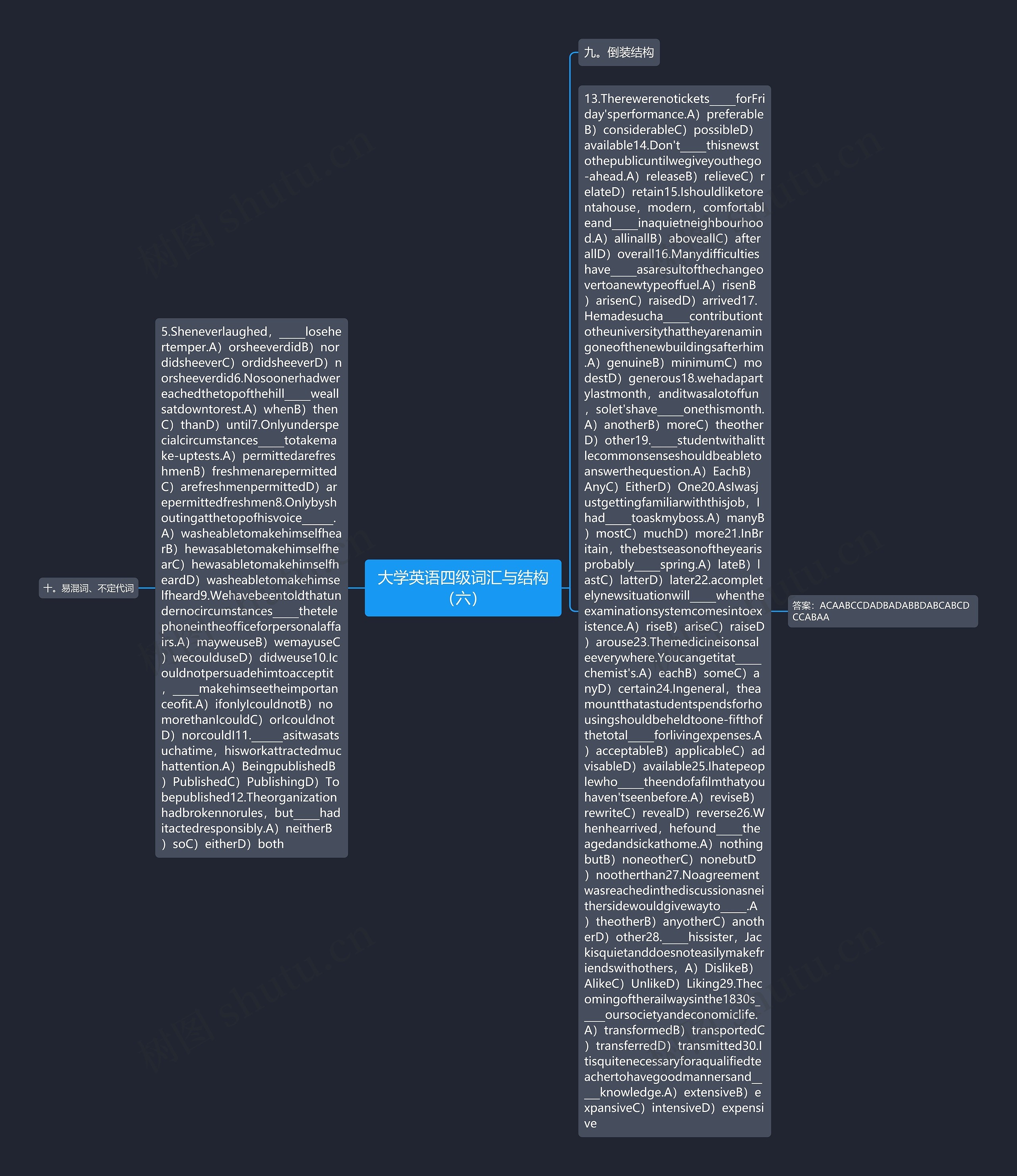 大学英语四级词汇与结构(六) 大学英语四级词汇与结构(六)