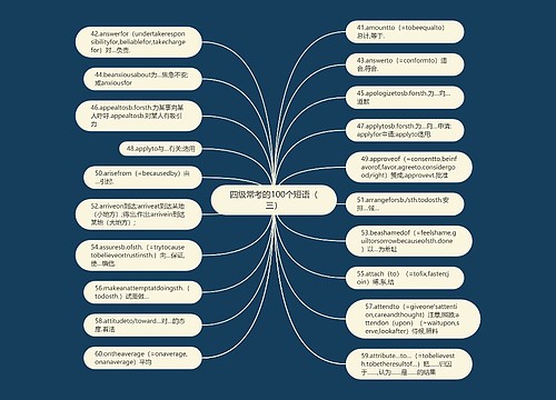 四级常考的100个短语（三）