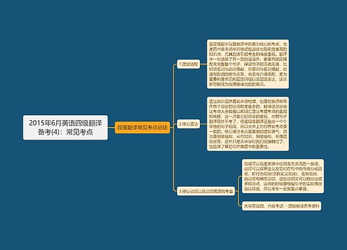 2015年6月英语四级翻译备考(4)：常见考点