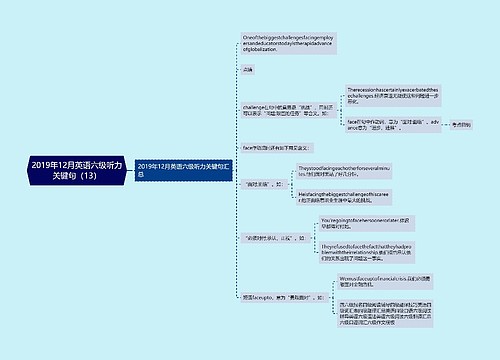 2019年12月英语六级听力关键句（13）