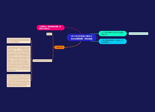 2017年6月英语六级作文热点话题预测：网店纳税