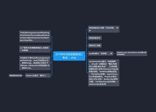 2019年6月英语四级词汇考点：-ship