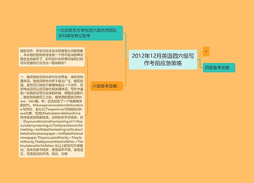 2012年12月英语四六级写作考前应急策略