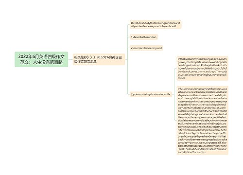 2022年6月英语四级作文范文：人生没有笔直路