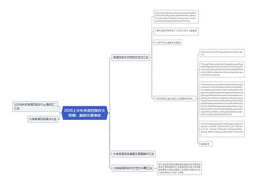 2020上半年英语四级作文预测：遏制交通事故