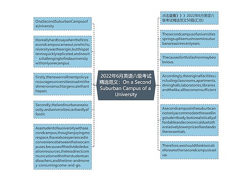 2022年6月英语六级考试精选范文：On a Second Suburban Campus of a University