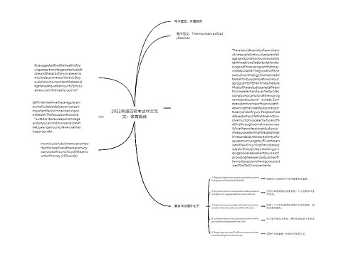 2022英语四级考试作文范文：体育锻炼