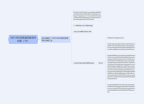 2021年6月英语四级写作训练（10）