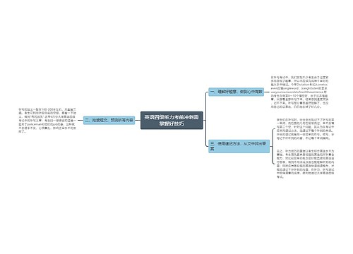 英语四级听力考前冲刺需掌握好技巧