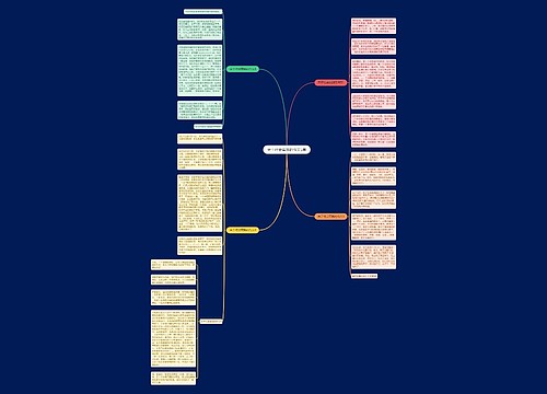 关于社会实践的作文5篇