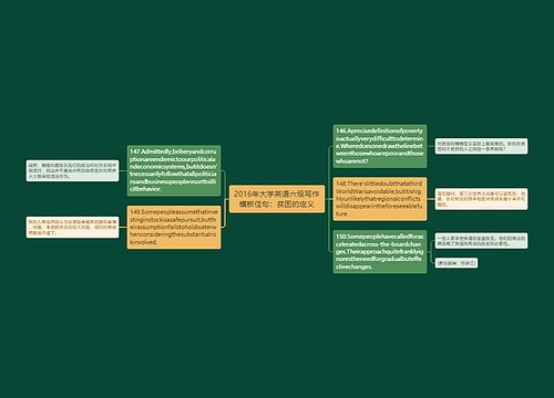 2016年大学英语六级写作模板佳句：贫困的定义