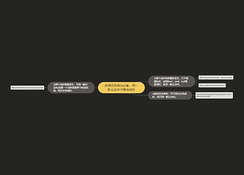 英语四级语法必备：用一般过去时代替完成时