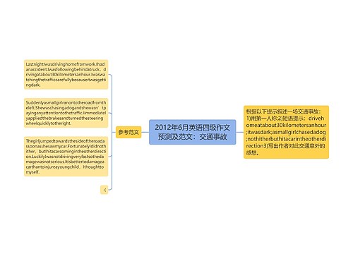 2012年6月英语四级作文预测及范文：交通事故