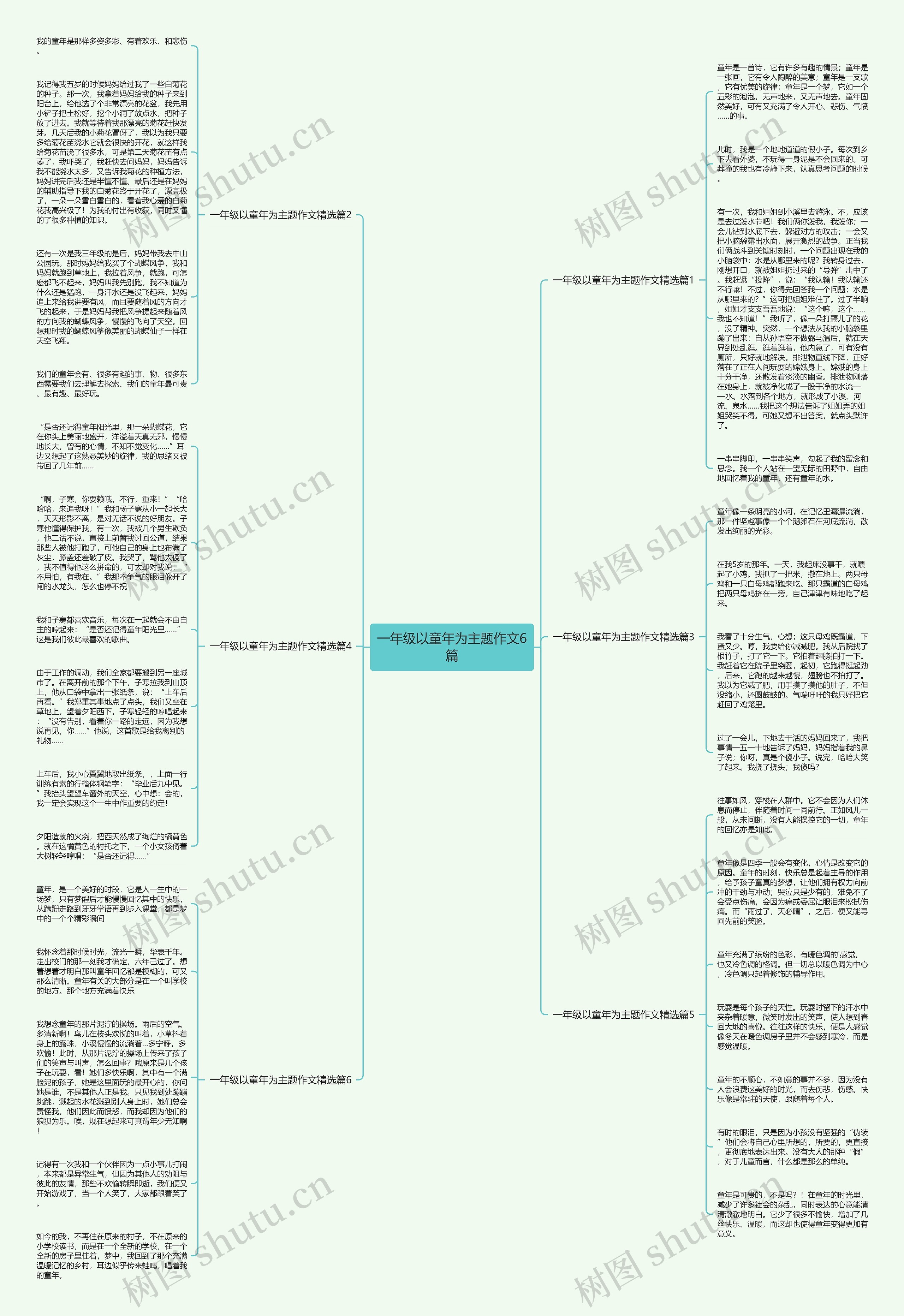 一年级以童年为主题作文6篇思维导图