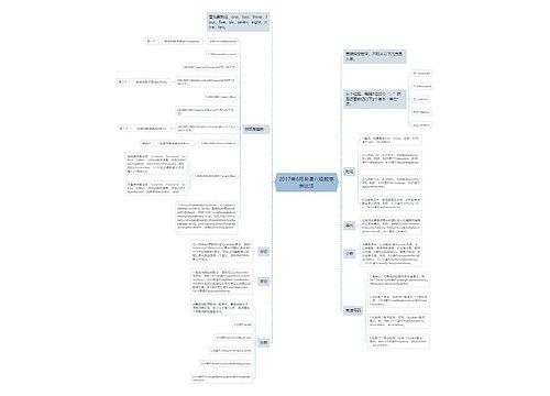 2017年6月英语六级数字表达法