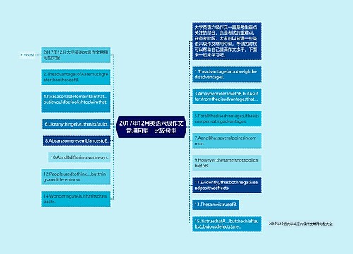 2017年12月英语六级作文常用句型：比较句型