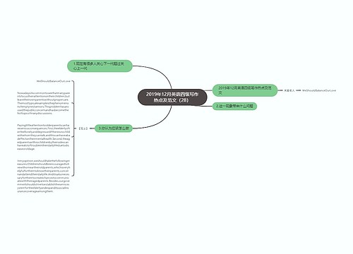 2019年12月英语四级写作热点及范文（28）
