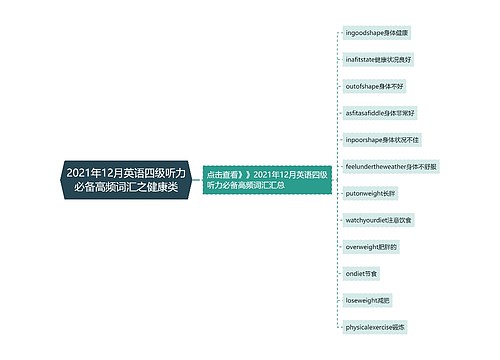 2021年12月英语四级听力必备高频词汇之健康类