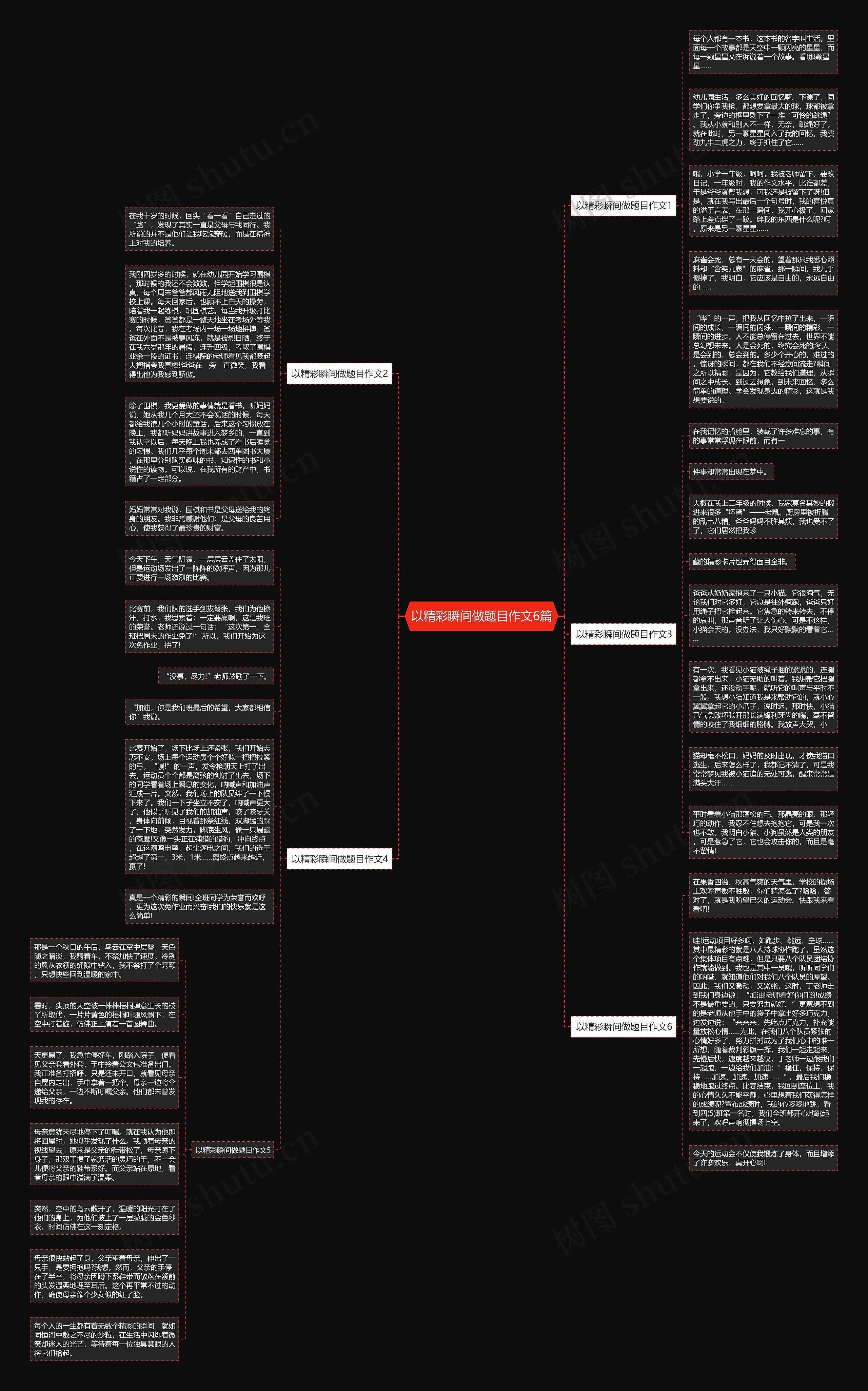 以精彩瞬间做题目作文6篇思维导图