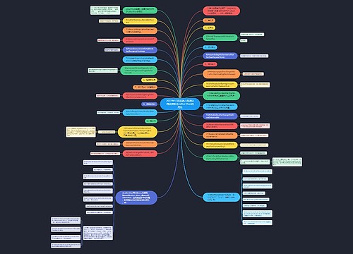 2022年12月英语六级语法用法辨析之rather than的用法 2022年12月英语六级语法用法辨析之rather than的用法