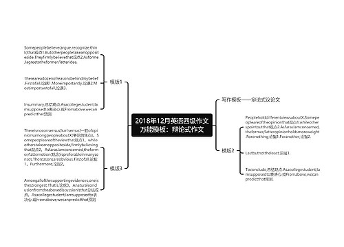 2018年12月英语四级作文万能模板：辩论式作文