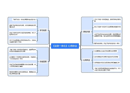 《业财一体化》心得体会
