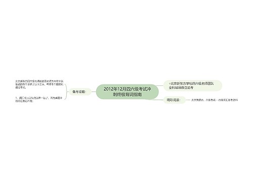 2012年12月四六级考试冲刺终极背词指南