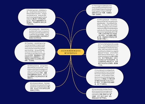 2022年英语四级考试作文复习好词好句(6)