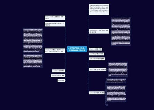 大学英语四级美文欣赏：英国高端商业区的没落