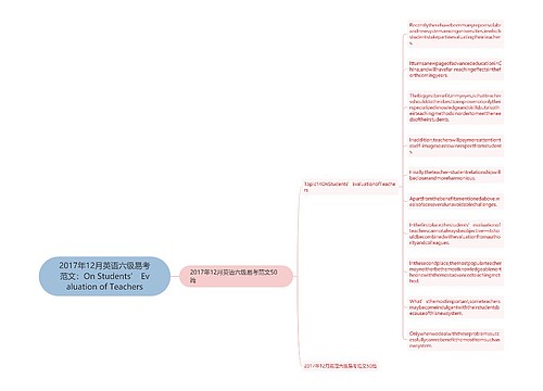 2017年12月英语六级易考范文：On Students’ Evaluation of Teachers思维导图