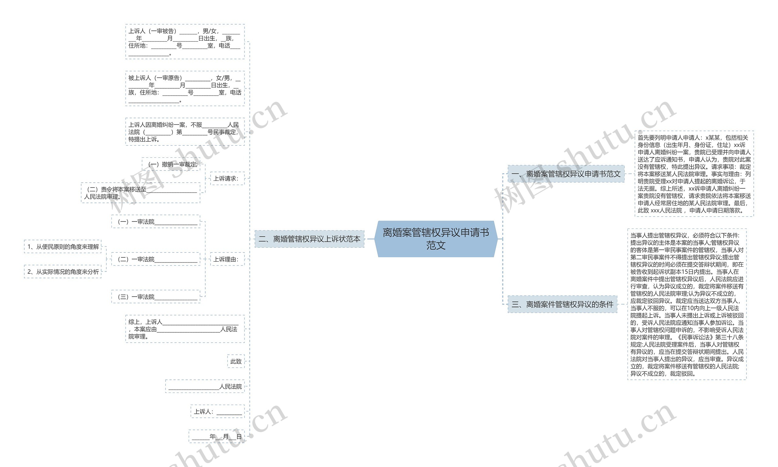 离婚案管辖权异议申请书范文 离婚案管辖权异议申请书范文