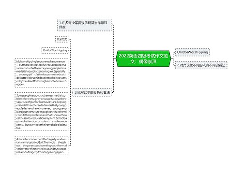 2022英语四级考试作文范文：偶像崇拜