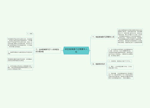 续签港澳通行证需要本人吗