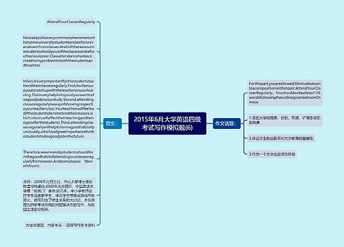 2015年6月大学英语四级考试写作模拟题(6)