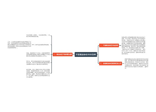 不签就业协议书会怎样