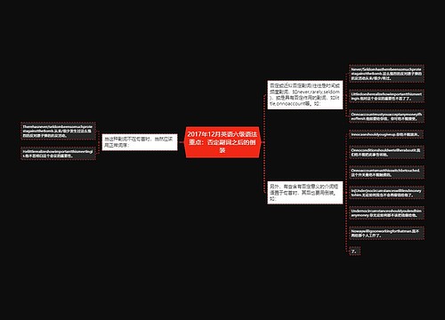 2017年12月英语六级语法重点：否定副词之后的倒装