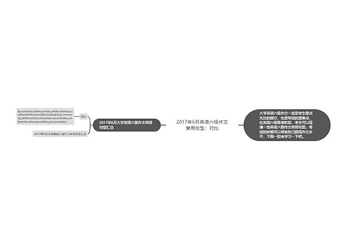 2017年6月英语六级作文常用句型：对比