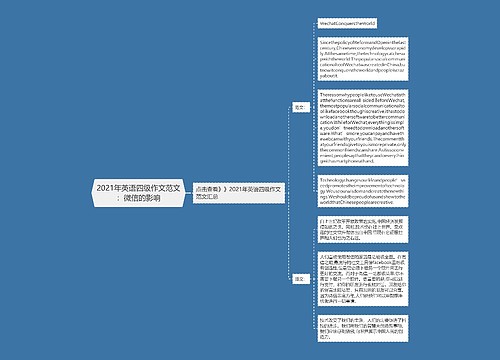 2021年英语四级作文范文：微信的影响