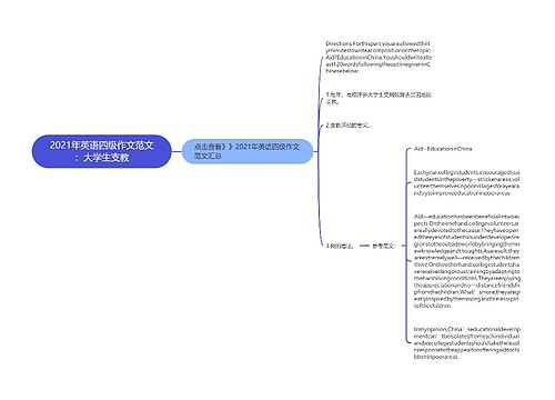 2021年英语四级作文范文：大学生支教