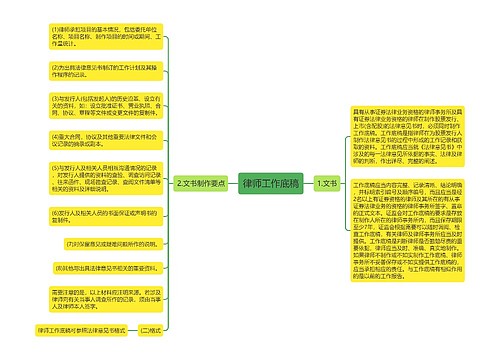 律师工作底稿