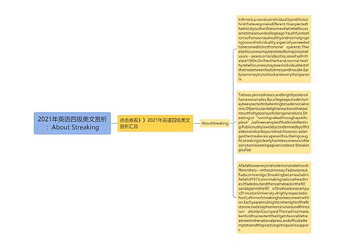 2021年英语四级美文赏析：About Streaking