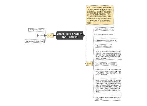 2018年12月英语四级听力技巧：近音陷阱