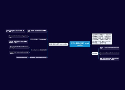 大学六级语法知识：worth的用法