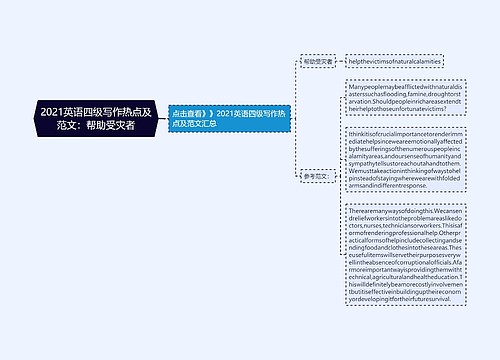 2021英语四级写作热点及范文：帮助受灾者