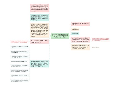 2019年6月英语四级词汇考点：more than